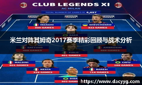 米兰对阵其姆奇2017赛季精彩回顾与战术分析