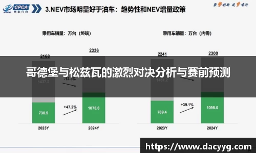 哥德堡与松兹瓦的激烈对决分析与赛前预测
