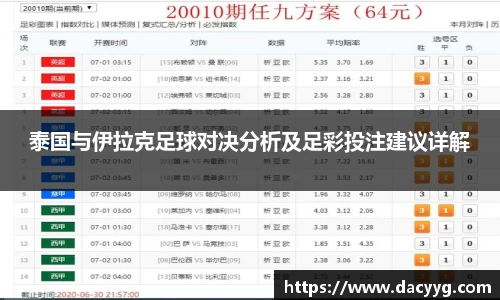 泰国与伊拉克足球对决分析及足彩投注建议详解
