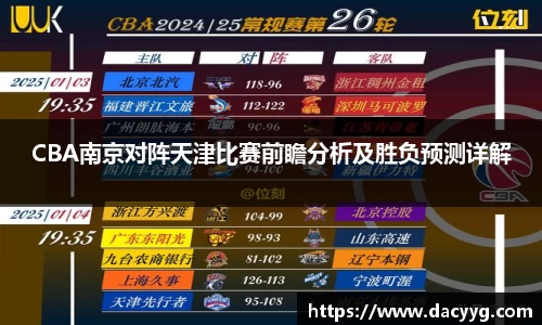 CBA南京对阵天津比赛前瞻分析及胜负预测详解