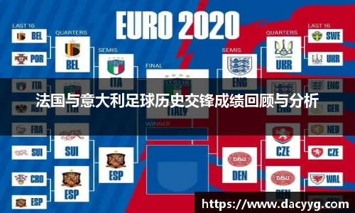 法国与意大利足球历史交锋成绩回顾与分析