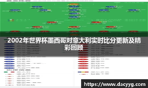 2002年世界杯墨西哥对意大利实时比分更新及精彩回顾